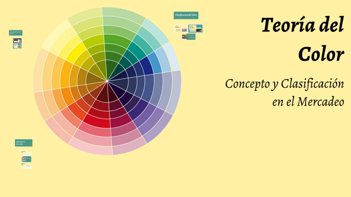Teoría del Color by Adriana on Prezi