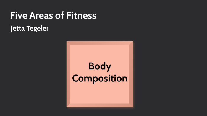 introduction-to-the-five-areas-of-fitness-by-jetta-tegeler