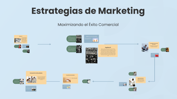 Estrategias de Marketing by Juan Felipe Peñaloza Rincón on Prezi