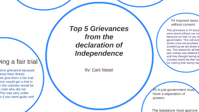 top-5-grievances-from-the-declaration-of-independence-by-carli-niesel