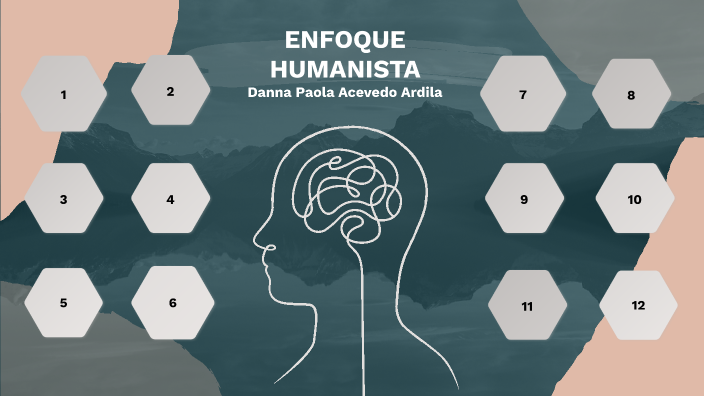 PSICOLOGÍA HUMANISTA by Danna Paola Acevedo Ardila on Prezi
