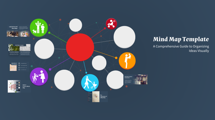 Mind Map Template by Kenneth Barnes on Prezi