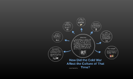 How Did The Cold War Affect The Culture Of That Time By Arielle Walker
