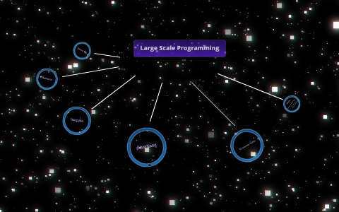 Large Scale Programming by Salvatore DeSanto on Prezi
