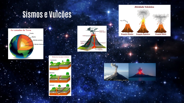 Sismos e vulcões by Prof. Ludovina Filipe (110) on Prezi