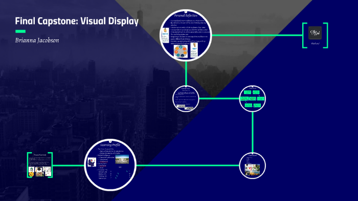 Final Capstone: Visual Display by Brianna Jacobson on Prezi