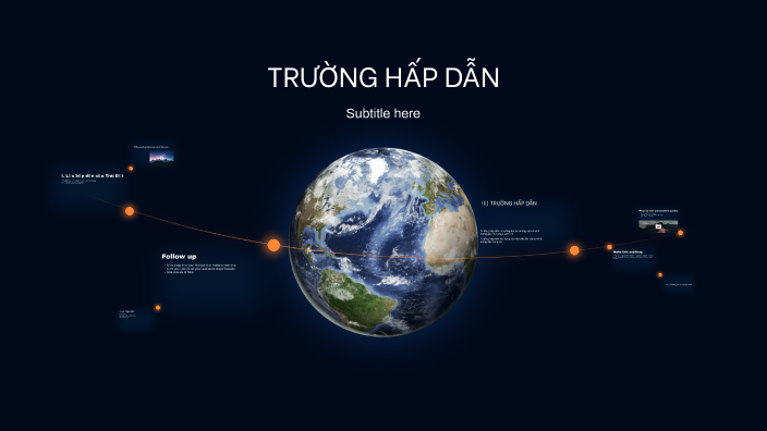 Trường Hấp Dẫn PowerPoint: Khám Phá Tính Năng Và Ứng Dụng Hiệu Quả