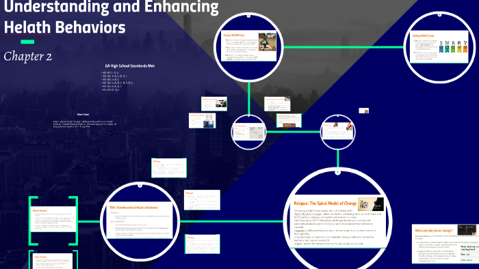 Understadng and Enhancing Helath Behaviors by Heather Prochaska on Prezi