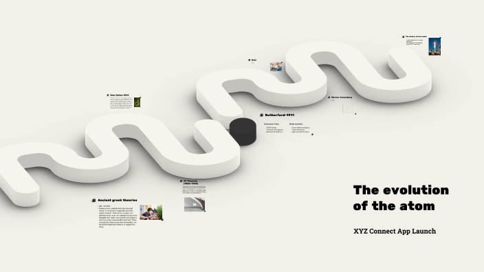 The evolution of the atom by ben berlese on Prezi