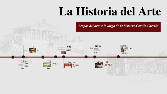 La Historia del Arte by camila carrion on Prezi