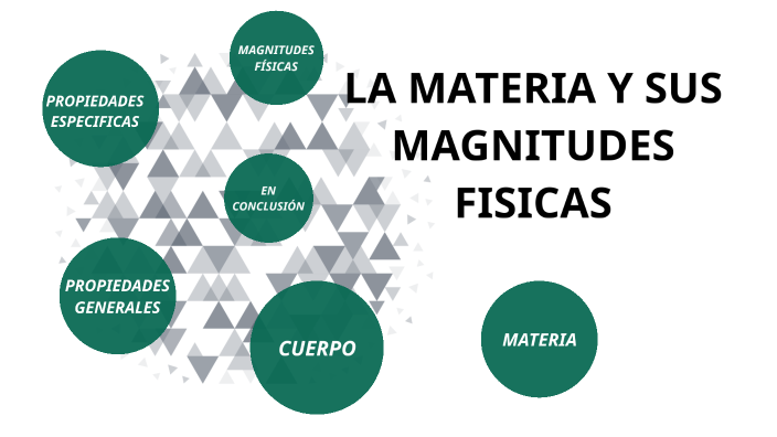 LA MATERIA Y LAS MAGNITUDES FISICAS by Sefora Berrio Carbajal on Prezi