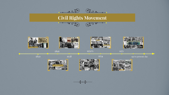 Civil Rights Movement by Maddie Touchette on Prezi