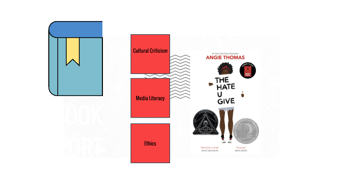 The Hate U Give by Allie Shafer on Prezi