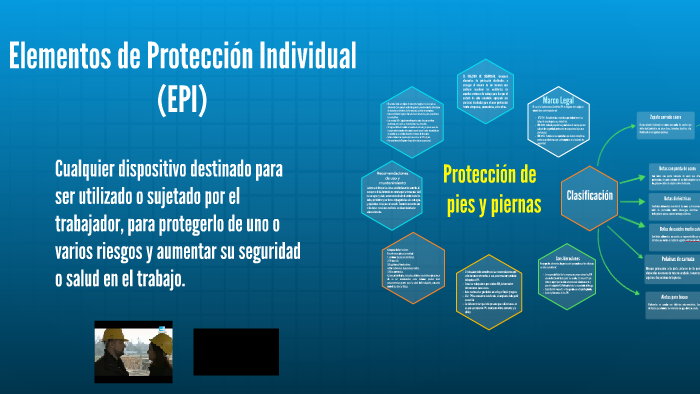 elementos de proteccion individual epi