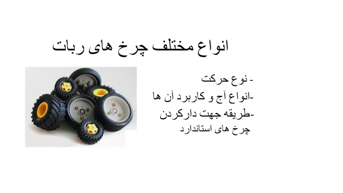 Types of robot wheels by Amir Aria on Prezi