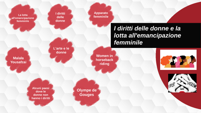 diritti delle donne by matilde bagnoli on Prezi