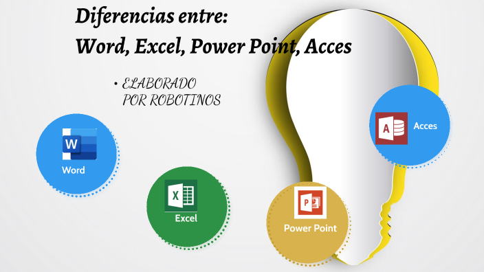 Diferencias entre:Word, Excel, Power Point, Acces by sebastian de la