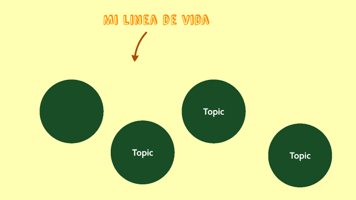 Mi linea de vida by belen vega on Prezi