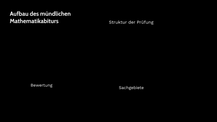 Das mündliche Abitur im Fach Mathematik in Bayern by Martin Weckerle on
