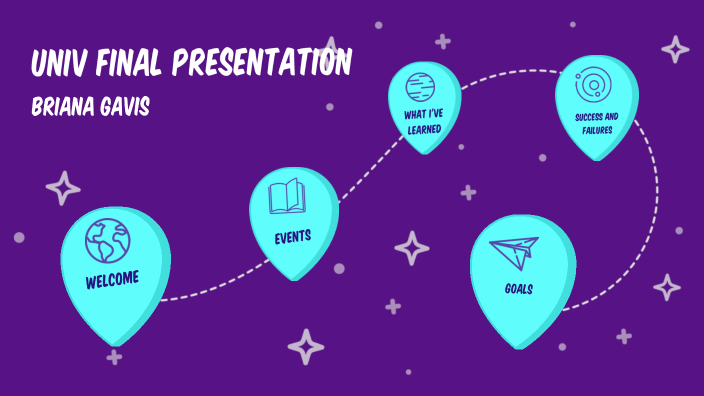 UNIV final presentation by briana gavis on Prezi