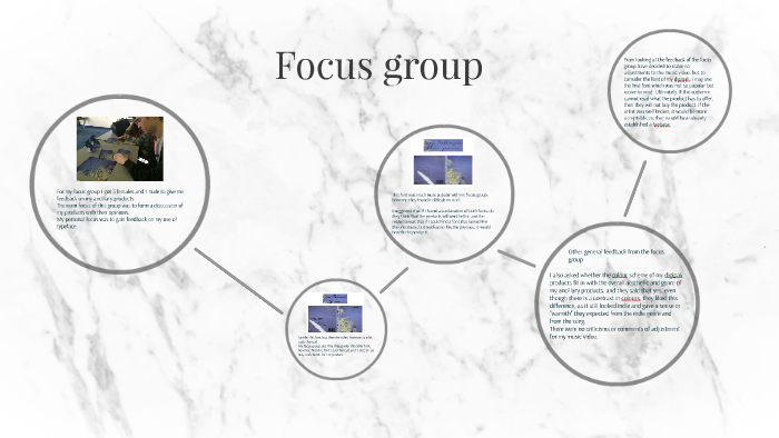 Focus group by on Prezi