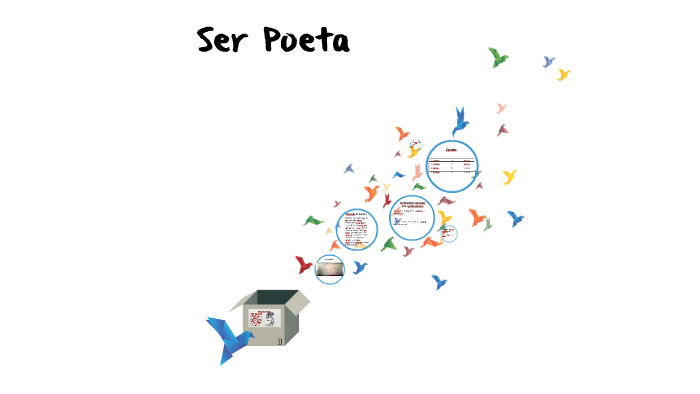 Ser Poeta de Florbela Espanca by Tatiana almeida on Prezi