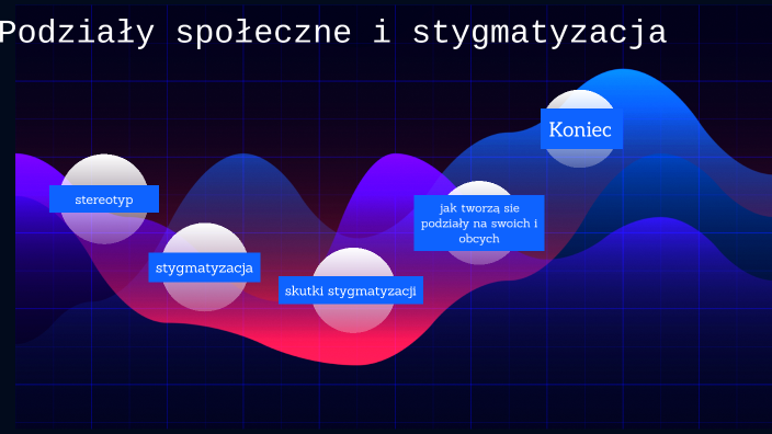 Podziały społeczne I stygmatyzacja by ZTX on Prezi