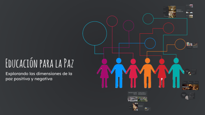 Educación para la Paz by Valery Rico on Prezi