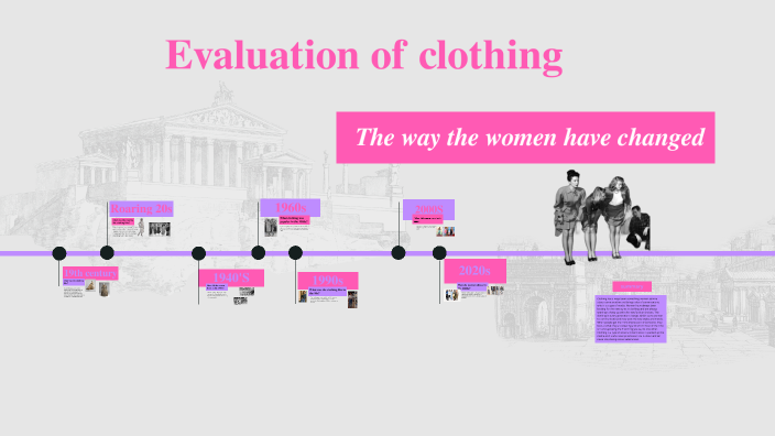 evaluation of clothing by evelyn benson on Prezi