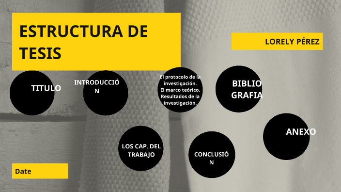 Proyecto de Investigacion by Lorely Pérez on Prezi