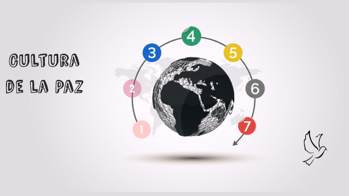 Cultura de la paz by Mariana Villalba Díaz on Prezi