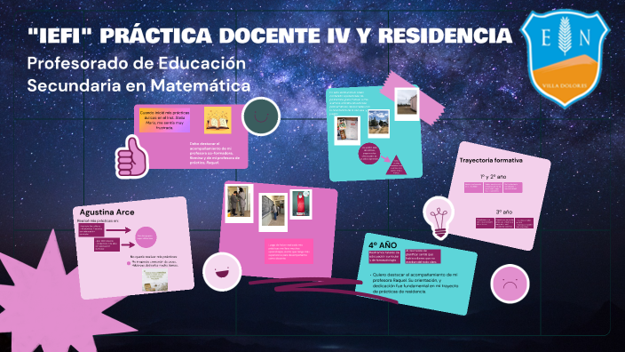 Práctica docente IV y residencia by Agustina Arce on Prezi