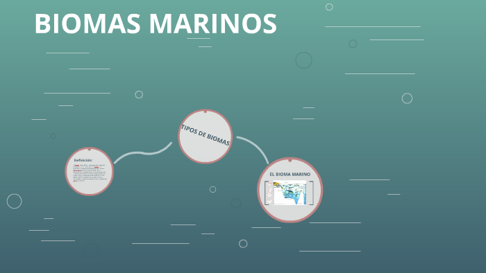 BIOMAS MARINOS by rafa laclaustra on Prezi