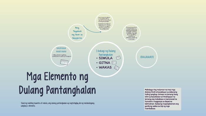 Elemento Ng Dulang Pantanghalan At Ang Tagahuli Ng Ibon Sa Impiyerno By Kristine Lein On Prezi 5737