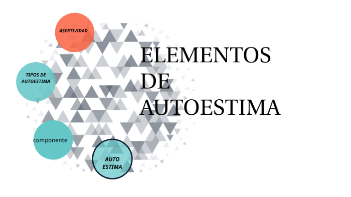 Elementos De Autoestima By Cladys Pumachapi Vargas On Prezi 8688