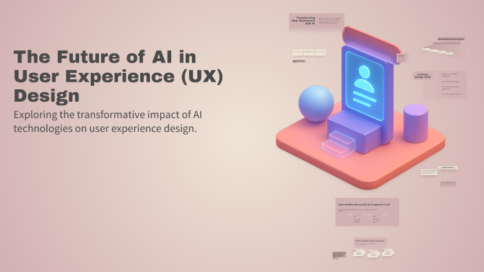 The Future of AI in User Experience (UX) Design by Nauman Khalid on Prezi
