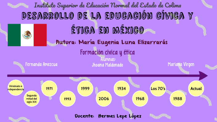 Evolución de la cívica y ética by on Prezi