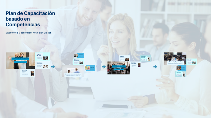 Plan de Capacitación para Atención al Cliente by Nennylia Gonzalez on Prezi