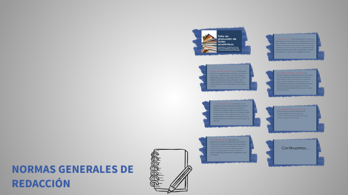 NORMAS GENERALES DE REDACCIÓN by heidi Robles