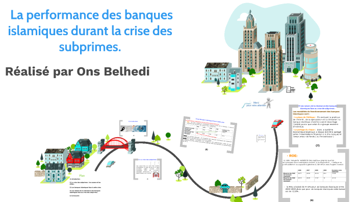 la crise des subprimes by belhedi ons on Prezi