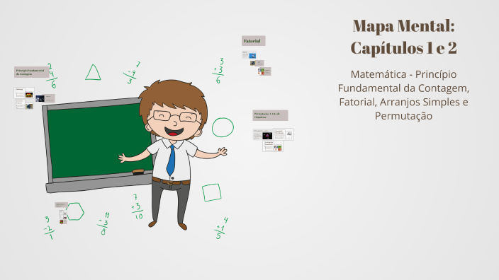 Mapa Mental: Capítulos 1 e 2 by Italo Rennan on Prezi