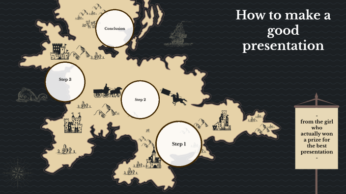 How to make a good presentation by Irina Begligiu on Prezi