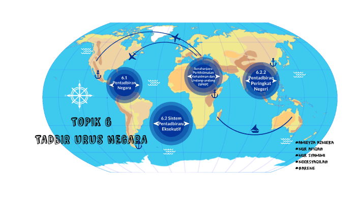 Bab 6 Tadbir Urus Negara By Amieyza Azniera