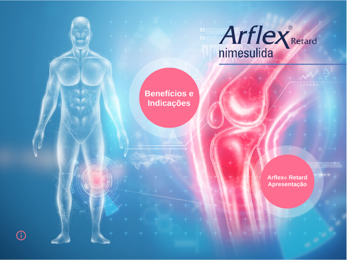 Arflex Retard Nimesulida 200mg 6 cápsulas