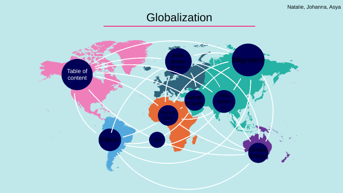 Globalization by Asya 2 on Prezi
