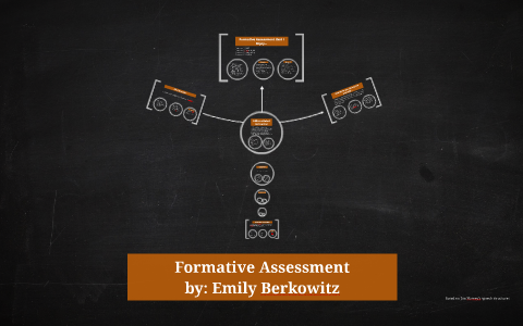 Formative Assessment by Emily Berkowitz on Prezi