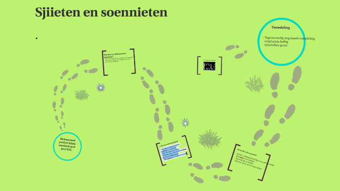 Sjiieten en soennieten by naser raja