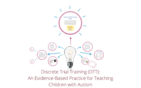 Discrete Trial Training (DTT) By On Prezi