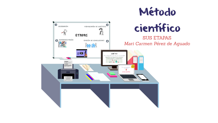 Metodo Cientifico by Mari Pérez de Aguado on Prezi