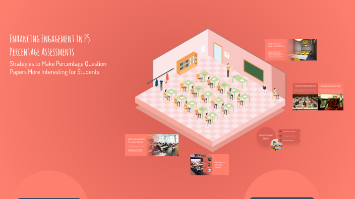 Enhancing Engagement in P5 Percentage Assessments by fian paul on Prezi